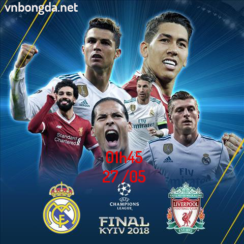 Link sopcats: Real Madrid vs Liverpool