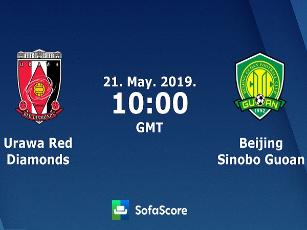 Nhận định Urawa Reds vs Beijing Guoan, 17h ngày 21/05