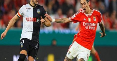 Dự đoán trận đấu Farense vs Benfica (2h15 ngày 23/4)