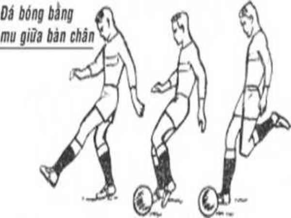 Cách sút bóng chìm nâng cao trình độ bóng đá