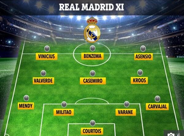 Đội hình mạnh nhất của Real Madrid