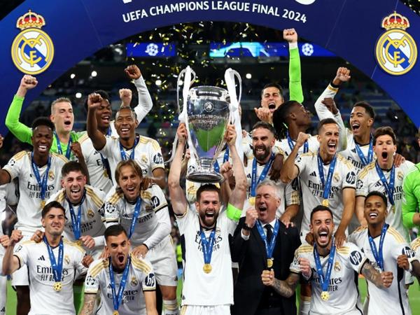 Những đội bóng mạnh nhất thế giới 