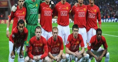 Danh sách cầu thủ MU 2008 và thành tích giành được Danh sách cầu thủ MU 2008 và thành tích giành được