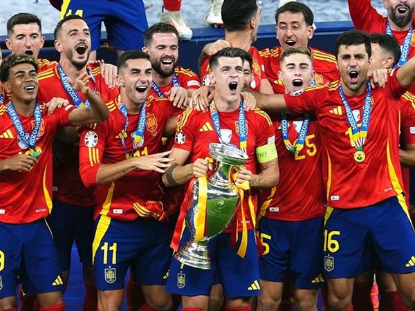 các đội bóng vô địch Euro nhiều nhất trong lịch sử