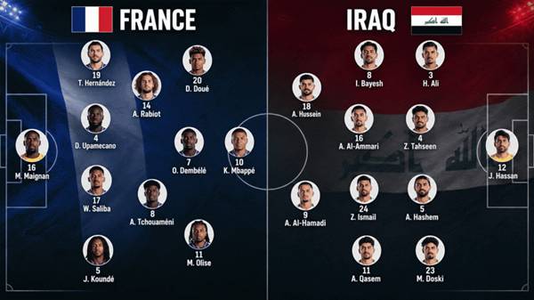 Pháp vs Iraq