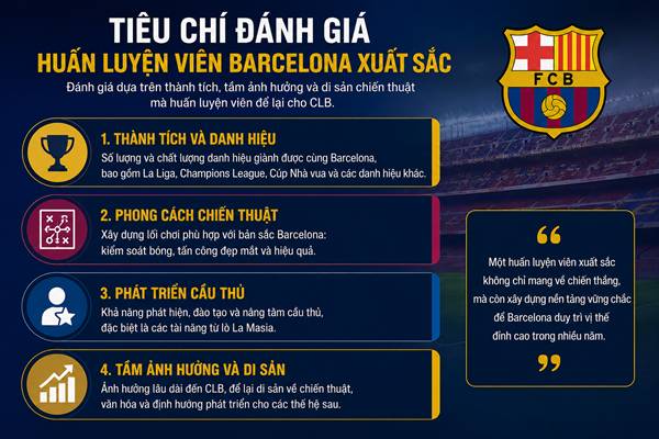 HLV Barcelona
