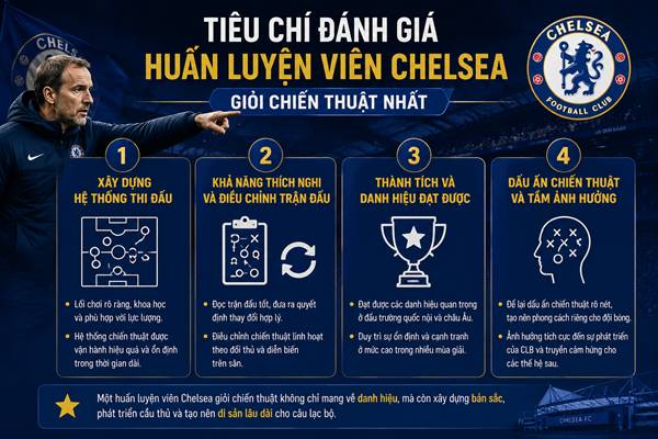 HLV Chelsea HLV Chelsea