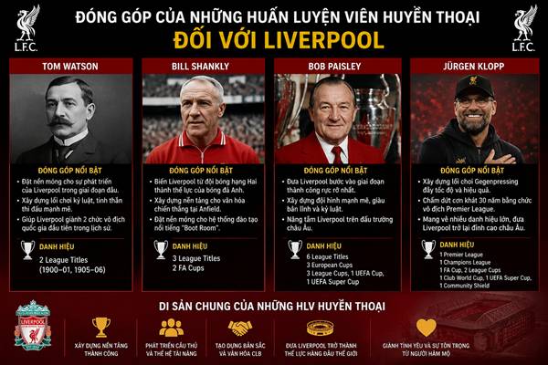 HLV Liverpool